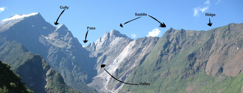 Terrain features on a Peruvian mountain range